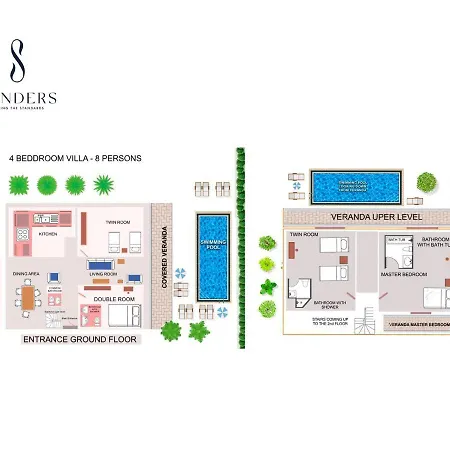 Azzurro Holiday Villa Artemis By Sanders * Peyia